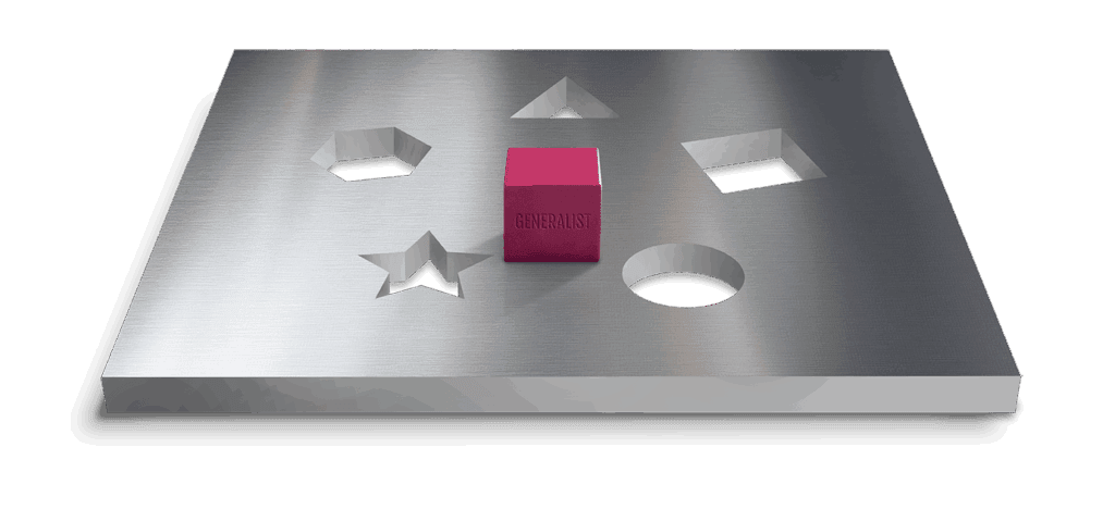 En bild av en flat yta med fem olikformade hål, där endast den kvadratiska klossen matchar formen och får plats i ett av hålen. Bilden visualiserar utmaningen av att många marknadsansvariga generalister på företag upplever att de försöker passa in och leva upp till förväntningar och kompetensområden de inte bemästrar. Det problemet löser WonderBrands tjänst Marknadsavdelning att hyra, även kallad Marketing-as-a-Service (MaaS).